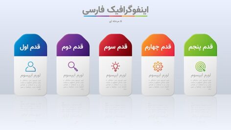 وکتور اینفوگرافیک فارسی پنج مرحله ای