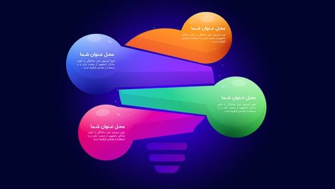 وکتور اینفوگرافیک فارسی چهار مرحله ای طرح لامپ و ایده