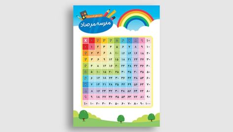 فایل لایه باز جدول ضرب