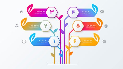 وکتور اینفوگرافیک فارسی شش مرحله ای طرح درخت