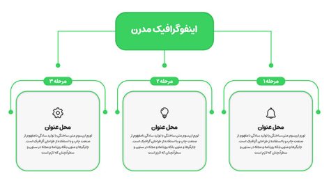 طرح لایه باز اینفوگرافیک فارسی ۳ مرحله ای مدرن PSD | فایل نمودار شاخه ای سبز